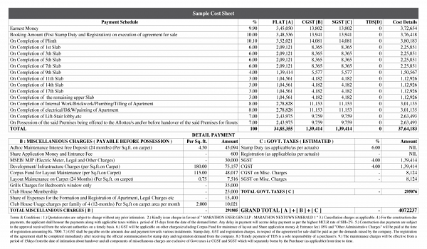 Featured Image of Embassy Sky Terraces Cost Sheet